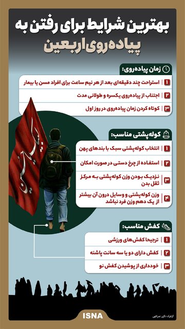 اینفو گرافیک / بهترین شرایط برای رفتن به پیادهروی اربعین