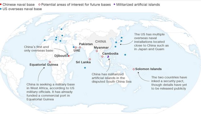 ابرقدرتی به نام چین، در فکر آبهای دور دست