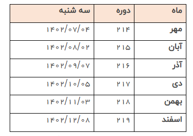 تاریخ و نحوه برگزاری آزمون تولیمو اعلام شد