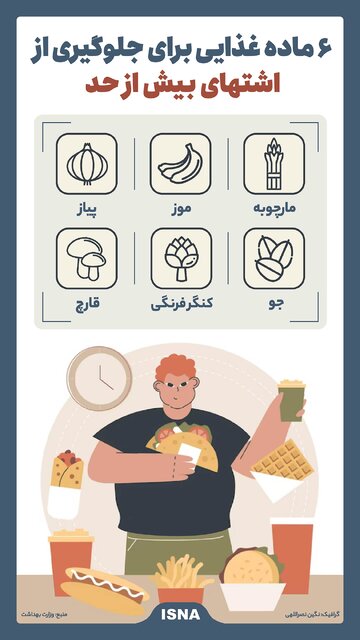 اینفوگرافیک / ۶ ماده غذایی برای جلوگیری از اشتهای بیش از حد