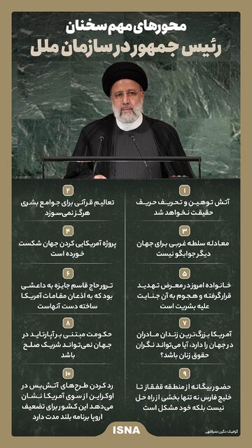 ویدئو / محورهای مهم سخنان رئیس جمهور در سازمان ملل