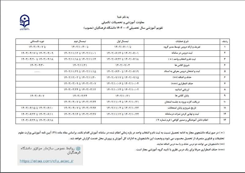 آغوش باز دانشگاهها به روی دانشجویان از اول مهر/شروع آموزش نودانشجویان از هفته سوم مهر