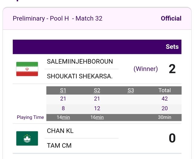 سومین پیروزی تیم والیبال ساحلی ایران الف در هانگژو