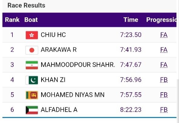 صعود ملیپوش رویینگ به فینال A/ پنج فینال حساس در انتظار قایقرانی ایران