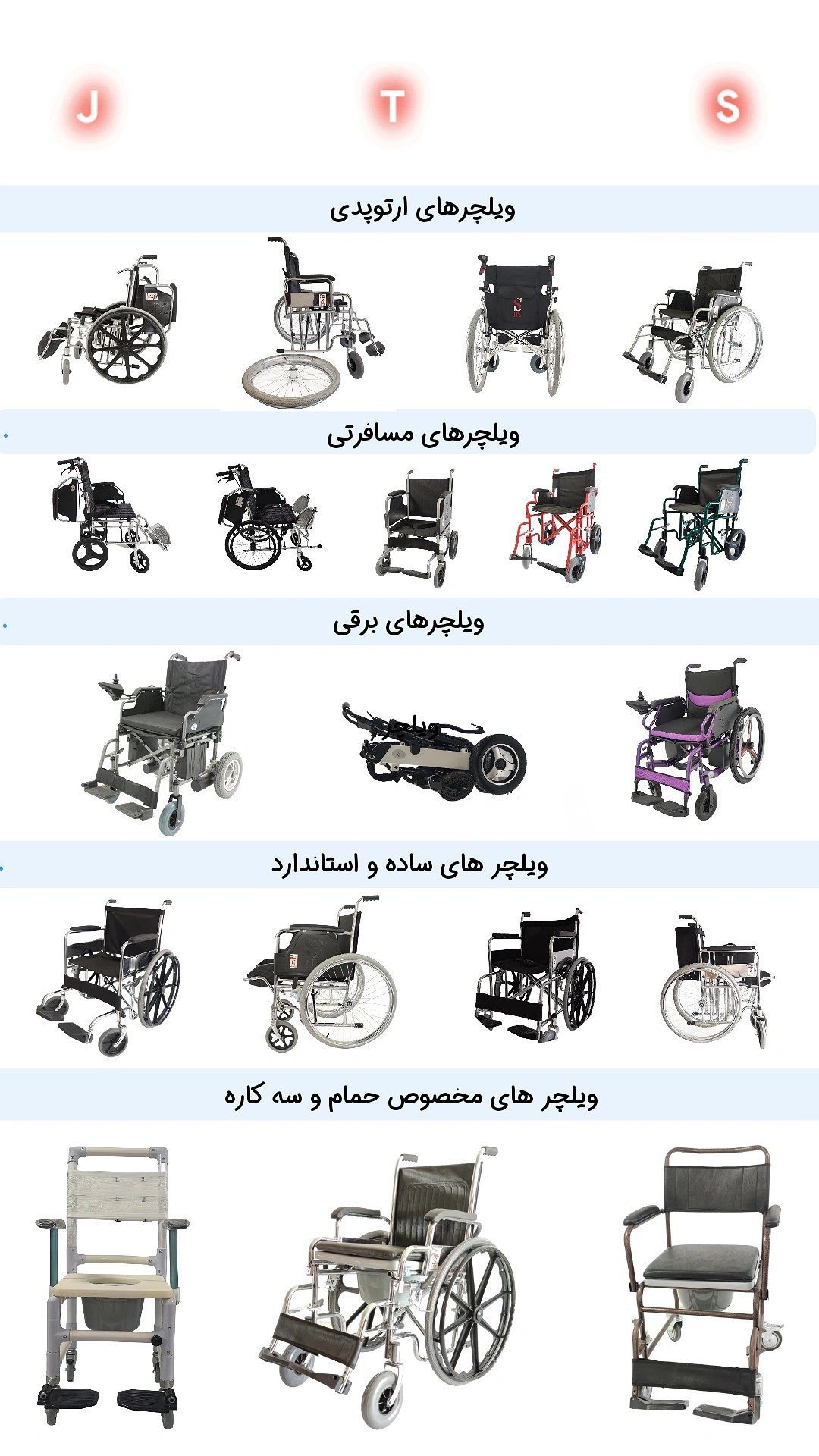 ویلچر، ابزار توانبخشی