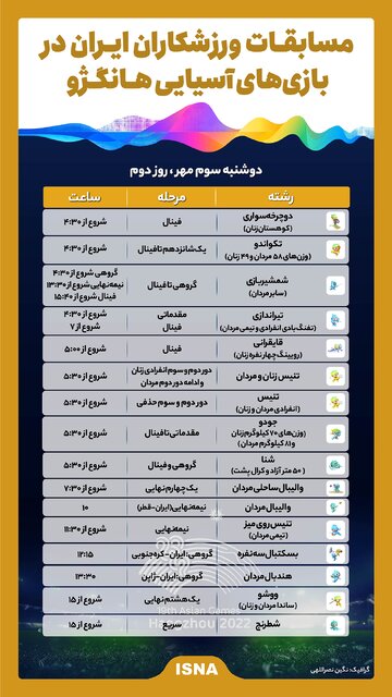 اینفوگرافیک/ برنامه ورزشکاران ایران در روز دوم بازیهای آسیایی هانگژو