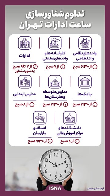 اینفوگرافیک / تداوم شناورسازی ساعت ادارات تهران