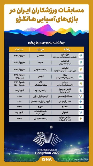 اینفوگرافیک/ برنامه ورزشکاران ایران در چهارمین روز بازیهای آسیایی