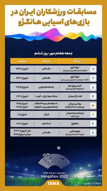اینفوگرافیک/ برنامه ورزشکاران ایران در روز ششم بازی های آسیایی