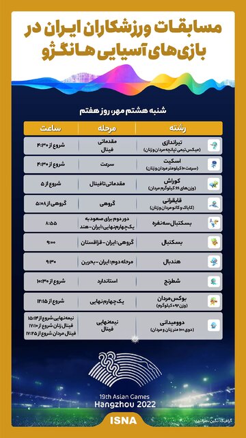 اینفوگرافیک/ برنامه ورزشکاران ایران در روز هفتم بازیهای آسیایی