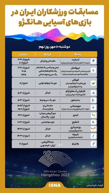 اینفوگرافیک/ برنامه ورزشکاران ایران در روز نهم بازیهای آسیایی هانگژو