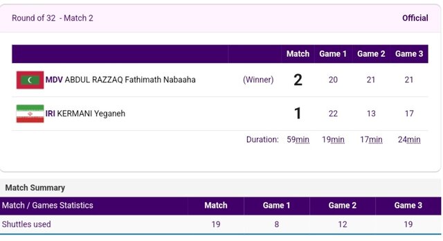 حذف دومین بدمینتونباز ایران در گام اول بازیهای آسیایی