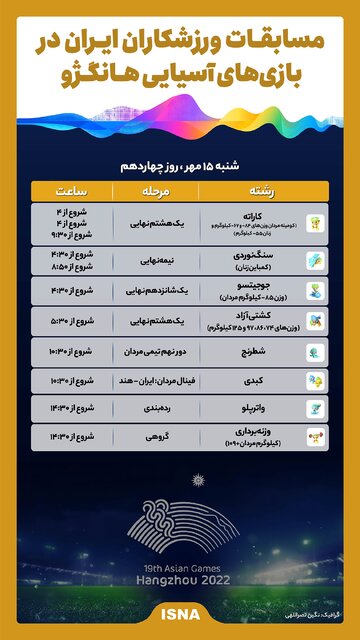 اینفوگرافیک/ برنامه ورزشکاران ایران در روز چهاردهم بازی‌های آسیایی