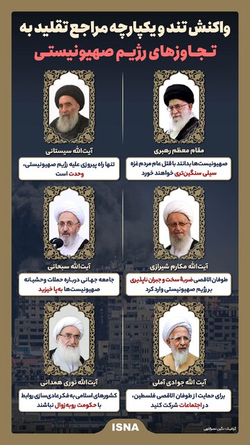 اینفوگرافیک/ واکنش تند و یکپارچه مراجع تقلید به تجاوزهای رژیم صهیونیستی