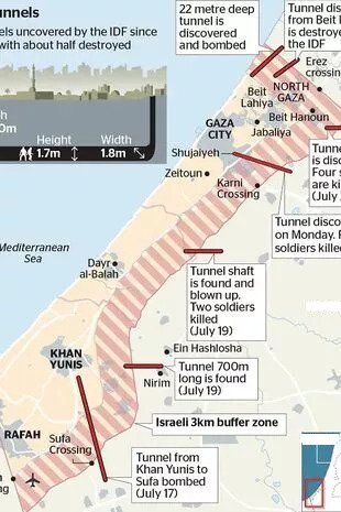 میرر: صهیونیستها در تونلهای غزه با «حمام خون» روبهرو خواهند شد