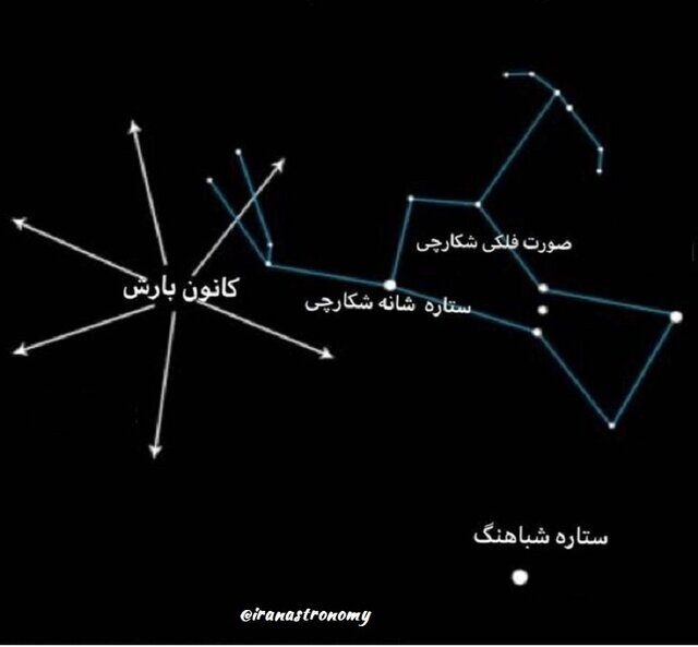 امکان مشاهده بارش شهابی جباری با ۲۰ شهاب در هر ساعت طی بامداد ۳۰ مهر