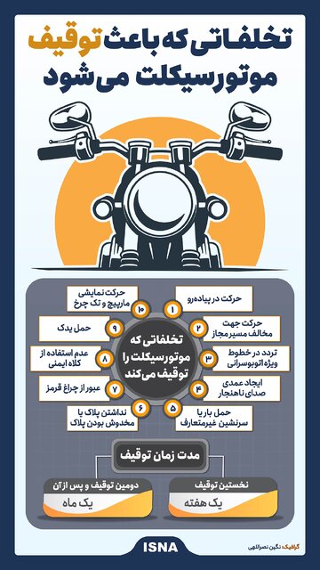 اینفوگرافیک/ تخلفاتی که باعث توقیف موتورسیکلت میشود