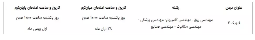 جزئیات برگزاری امتحانات رشتههای مهندسی دانشگاه آزاد اعلام شد