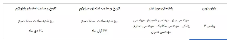 جزئیات برگزاری امتحانات رشتههای مهندسی دانشگاه آزاد اعلام شد