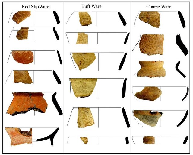 کشف تاریخی تازه در شمالغرب ایران