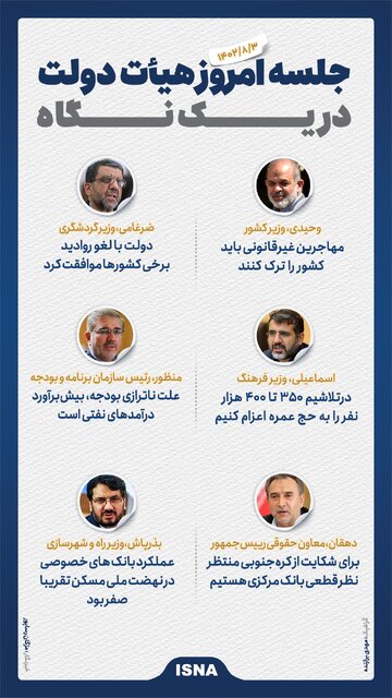 اینفوگرافیک/ حاشیه امروز هیات دولت