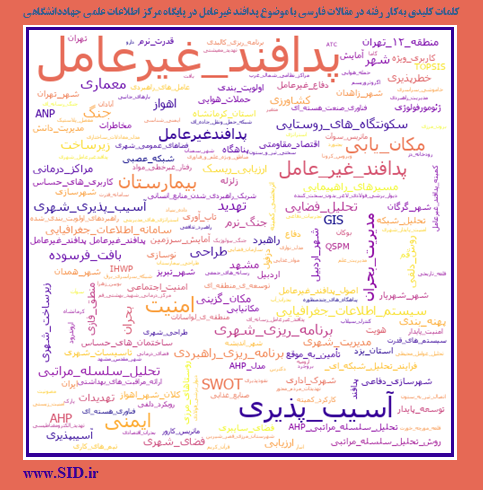 بررسی مقالات مرتبط با پدافند غیرعامل در مرکز اطلاعات علمی جهاد دانشگاهی