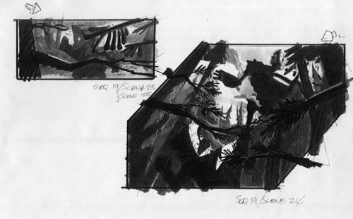 از بُزی که روی جام پرید تا آفتابپرست مشهوری به نام «رنگو»!