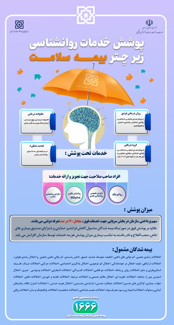 «بیمه سلامت» چقدر از هزینه‌های «خدمات روانشناسی» را می‌پردازد؟