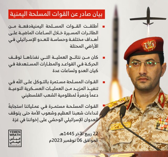 حمله پهپادهای یمنی به اهداف صهیونیستی