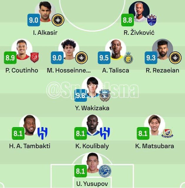 تیم منتخب هفته لیگ قهرمانان آسیا با حضور پررنگ سپاهانیها + عکس