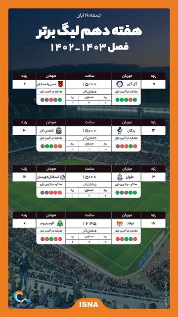 جنگ کویرنشینها و صفآرایی جنوب و شمال