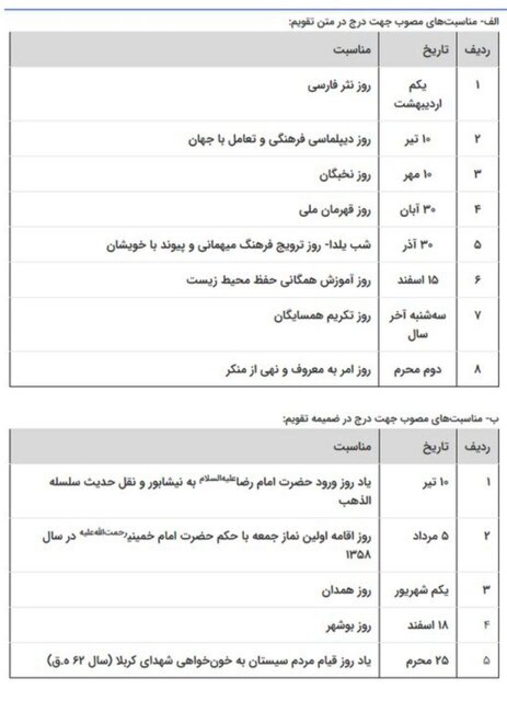 واکنش به ماجرای «شب یلدا» در تقویم