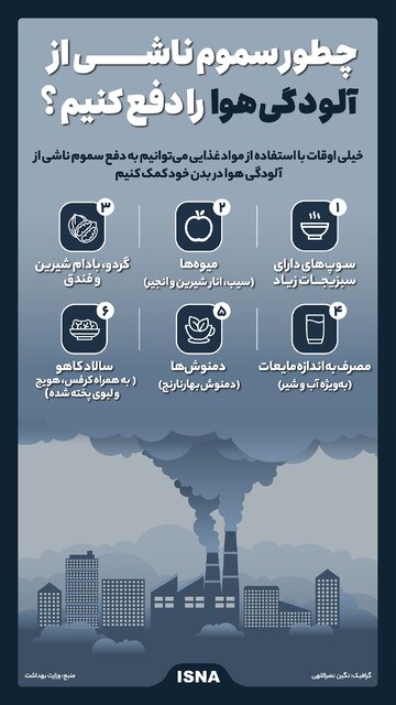 اینفوگرافیک/ چطور سموم ناشی از آلودگی هوا را دفع کنیم ؟