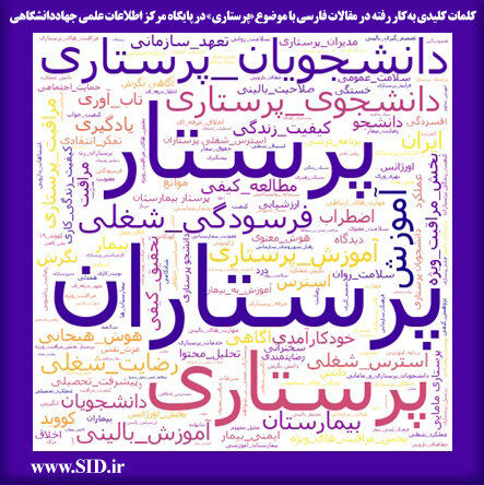 جدیدترین و پربازدیدترین مقالات در حوزه پرستاری معرفی شد