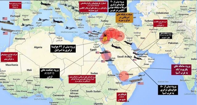 مرحله بعدی