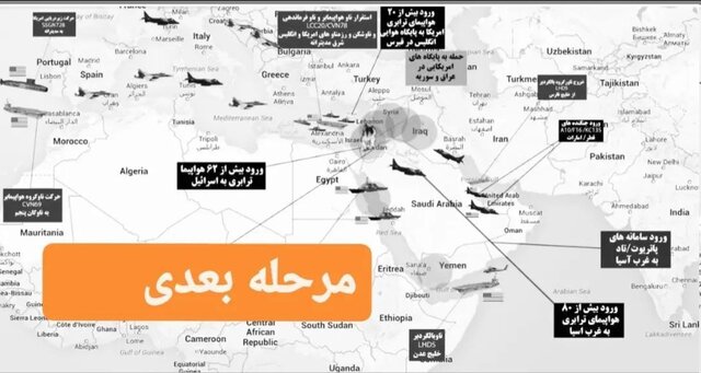 مرحله بعدی