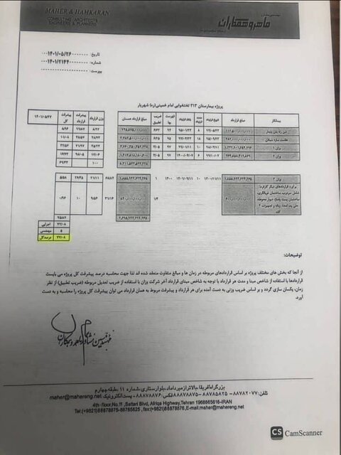 یک پاسخ مستند به ادعای «آشنا»!