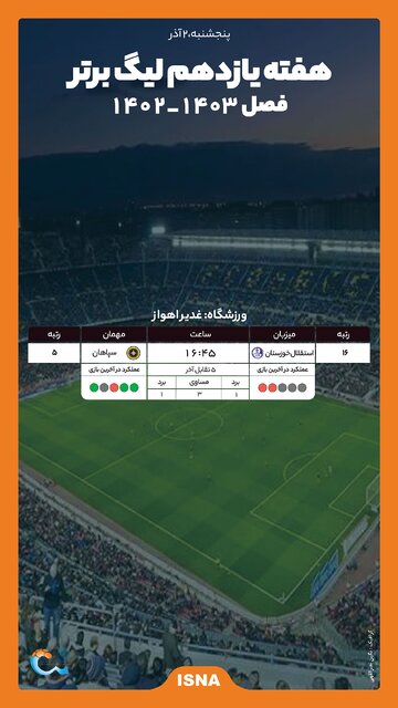 سپاهان مخوف در خانه استقلال بحرانزده!