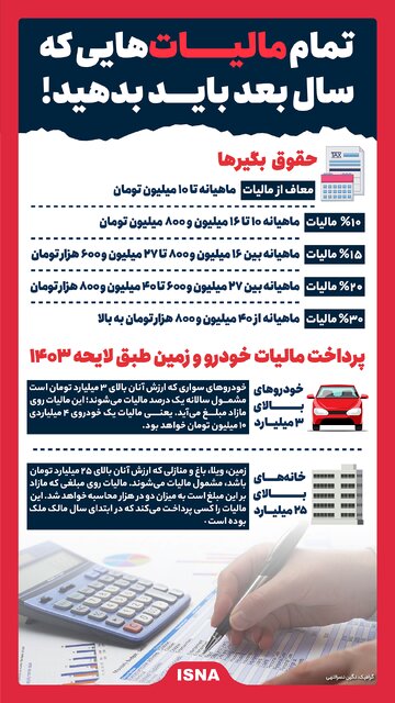 اینفوگرافیک/ تمام مالیاتهایی که سال بعد باید بدهید!