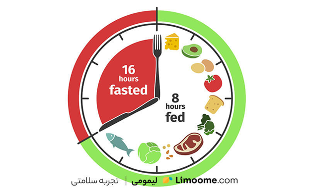 رژیم فستینگ چیست و چه اصولی دارد؟ از انواع آن تا مزایا و معایبش