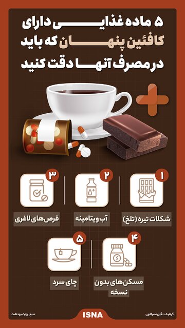 اینفوگرافیک/ با ۵ ماده غذایی کافئیندار پنهان آشنا شوید