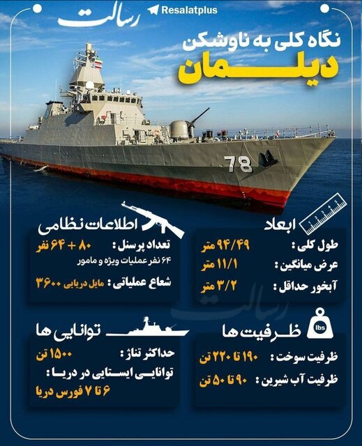 اینفوگرافیک/نگاه کلی به ناوشکن «دیلمان»