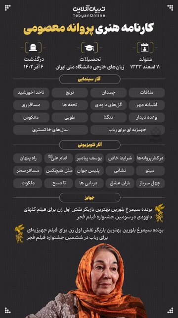 اینفوگرافیک/ مروری بر کارنامه هنری مرحوم پروانه معصومی