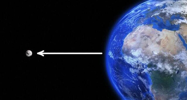 ۸ حقیقت شگفت انگیز درباره جهان که احتمالاً نمیدانید