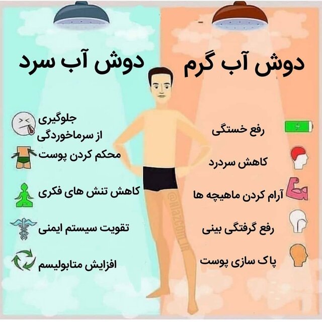 دوش آب گرم بگیریم یا سرد؟