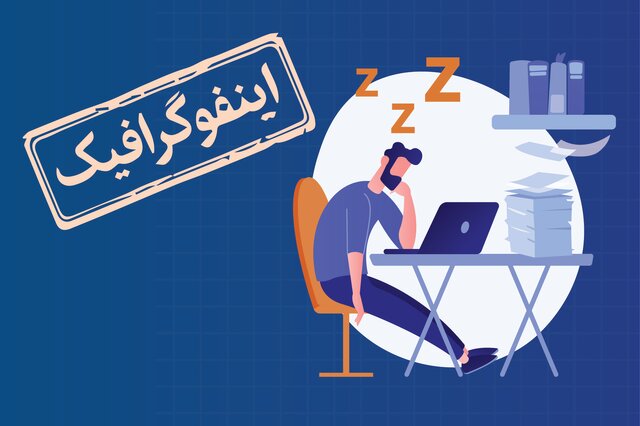 اینفوگرافیک/ ۷ هشدار برای کسانی که مدام احساس خستگی می‌کنند