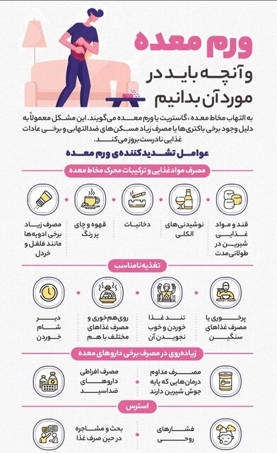 اینفوگرافیک/ ورم معده دارید؟ این عادات را ترک کنید