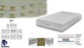 تشک و بالش استاندارد چه ویژگی‌هایی دارد؟