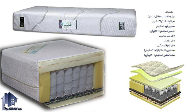 تشک و بالش استاندارد چه ویژگیهایی دارد؟