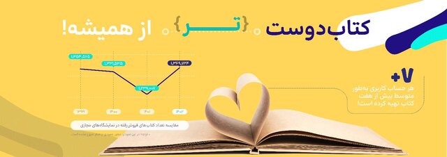 آدرسهایی از ذائقه کتابخوانان ایرانی